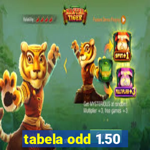 tabela odd 1.50